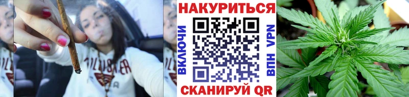 Названия наркотиков Кола Канабис Cocaine ГАШ Мефедрон